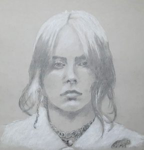 Drawing Classes